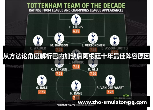 从方法论角度解析巴内加缺席阿根廷十年最佳阵容原因