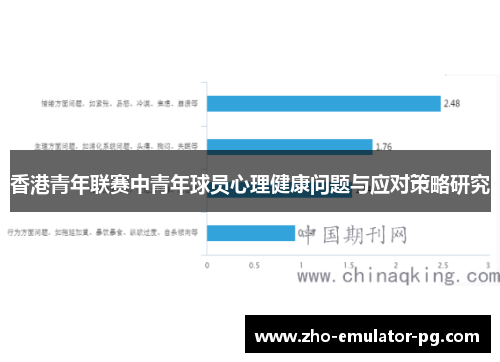 香港青年联赛中青年球员心理健康问题与应对策略研究