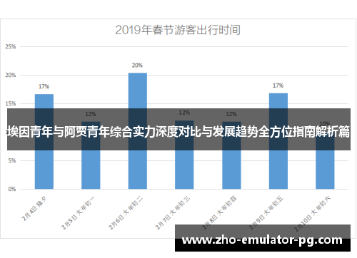 埃因青年与阿贾青年综合实力深度对比与发展趋势全方位指南解析篇