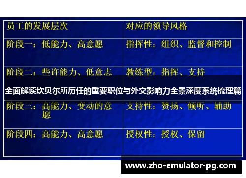 全面解读坎贝尔所历任的重要职位与外交影响力全景深度系统梳理篇