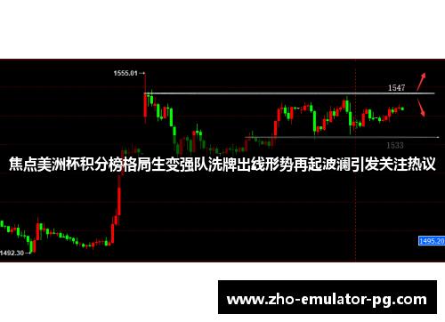 焦点美洲杯积分榜格局生变强队洗牌出线形势再起波澜引发关注热议